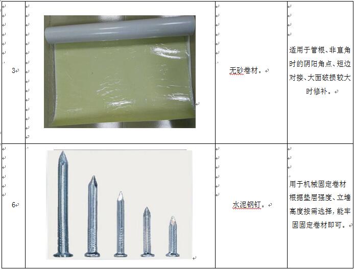 貴陽防水材料